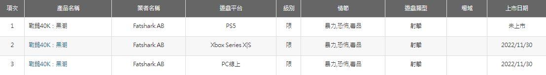 《战锤40K：暗潮》PS5版通过台湾评级，新消息即将揭晓